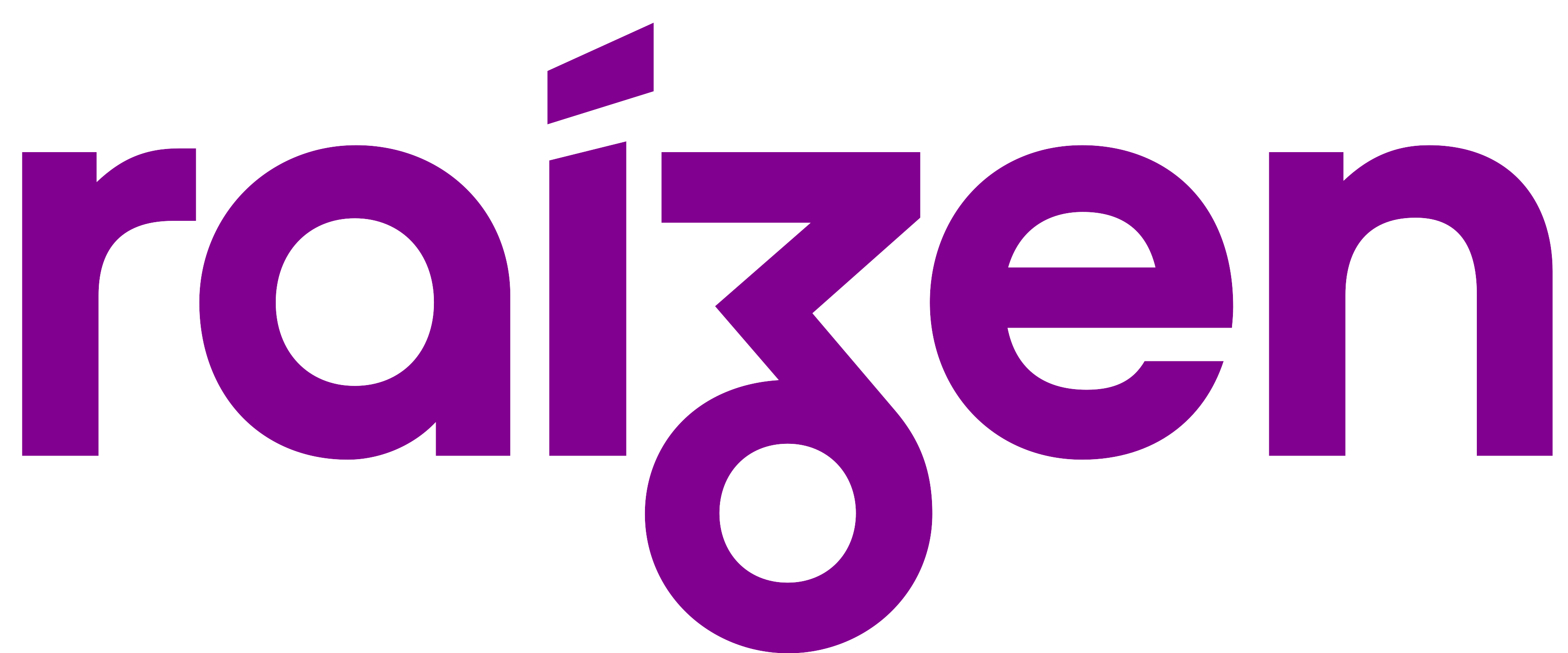 raizen logo 0
